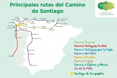 Las principales rutas del Camino de Santiago